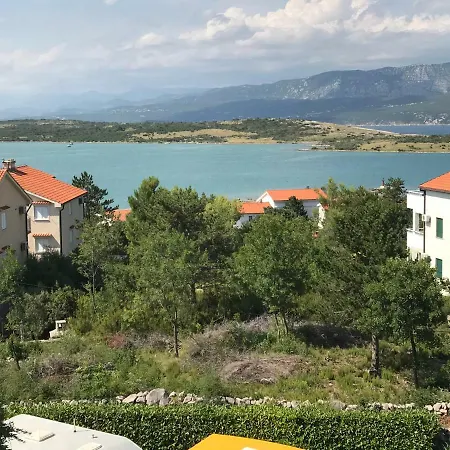 アパート Marija B クリムノ